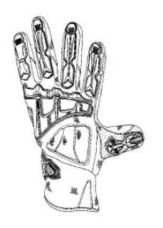 A glove patent lawsuit worth watching