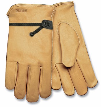Future price volatility predicted in leather work glove costs