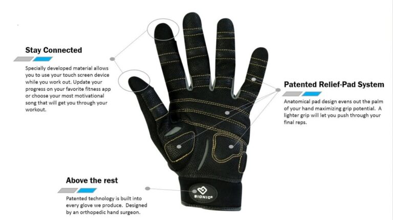 Touch Screen Fitness Gloves