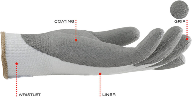 Why Nitrile Rubber is very popular in coated work gloves