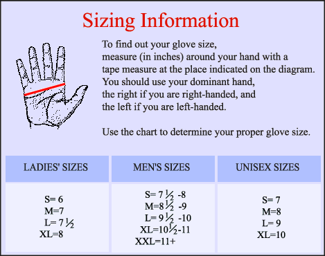 Sizing guide